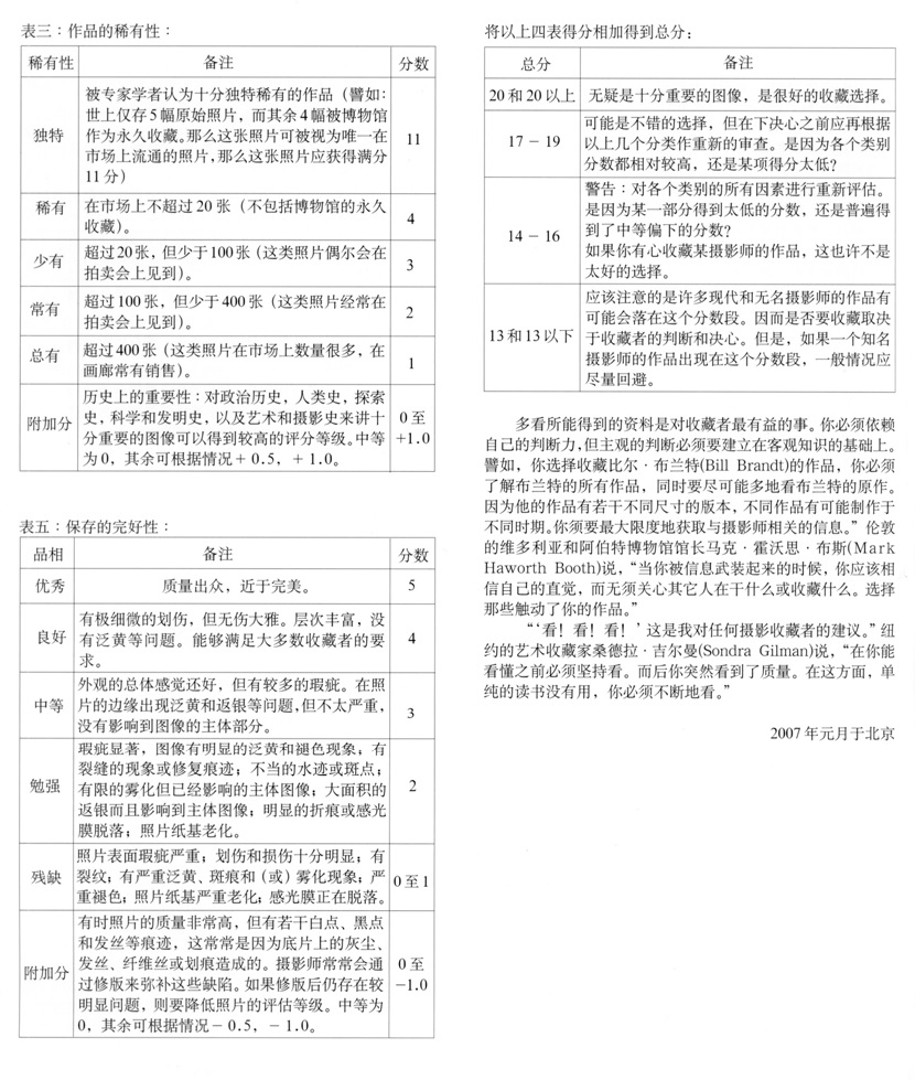石志民 美国摄影收藏评价体系简介
